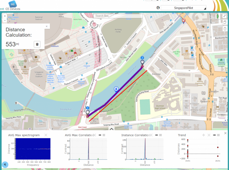 Aquarius-Spectrums-UI-Showing-Correlation-of-Leak-Simulation-1024x760.png