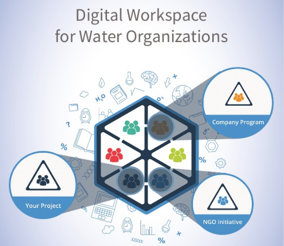 Digital Water Clusters