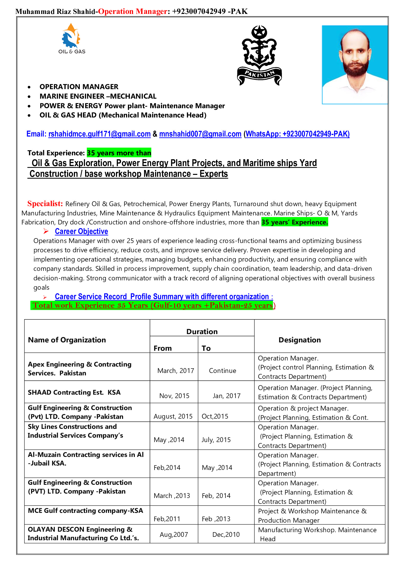 Muhammad Riaz Shahid, Oil and gas , Power Energy industries consultant