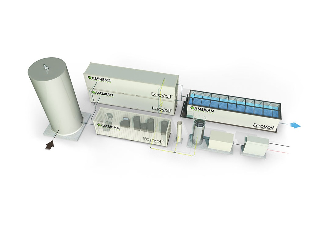 Inside Cambrian's Water-as-a-Service Financing Model