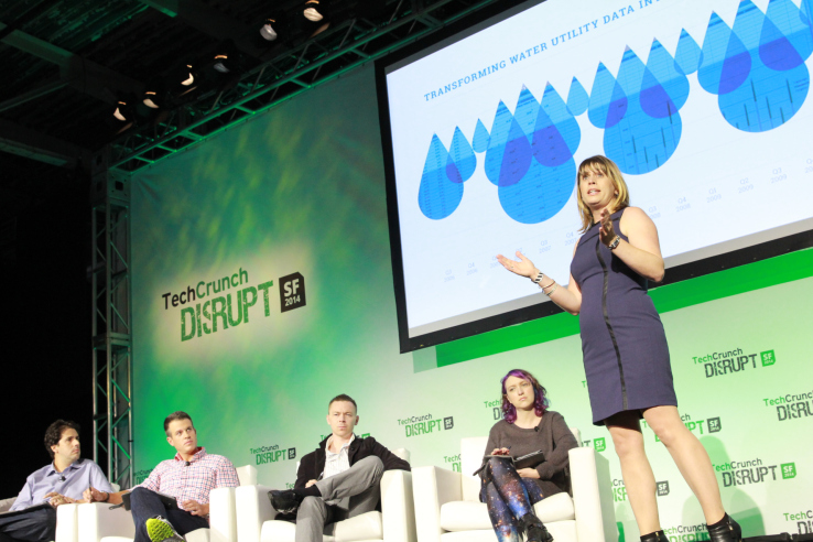 Where are they now? Startup Battlefield Water Company