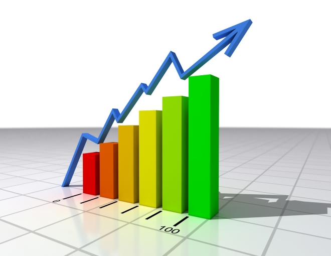 Water Treatment Chemicals and Technology Market Growing