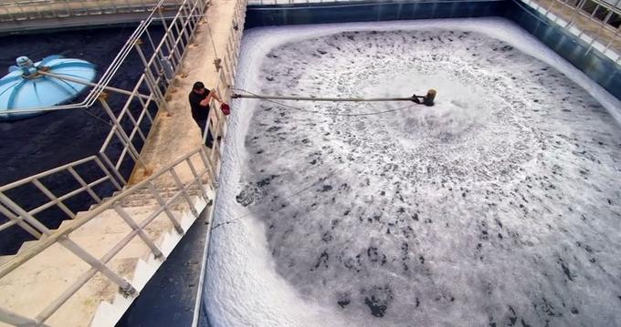 Innovations in Water Production and Its Impact on Key Sectors