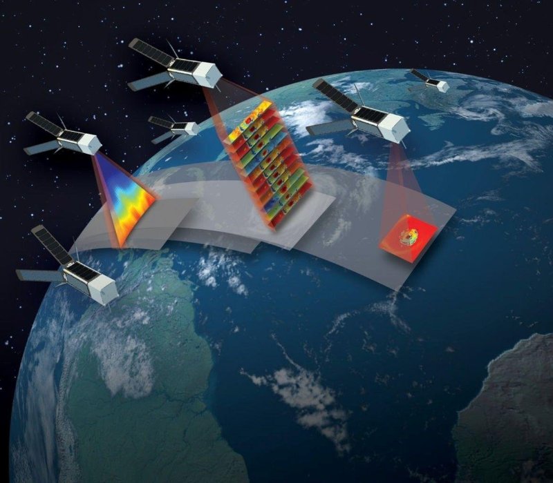 NASA’s Next-gen Approach to Studying Earth’s Climate