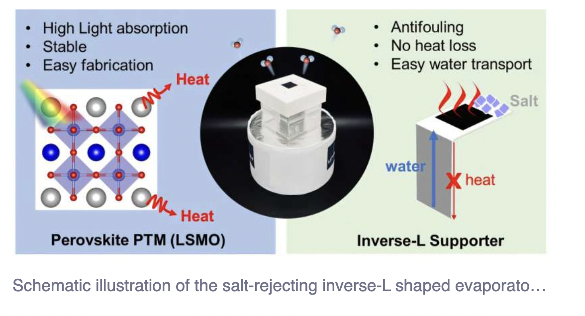Solar desalination technology converts sunlight into fresh water without external power
