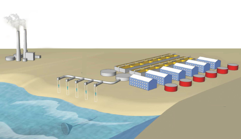 Desalination Makes Up for China's Water Shortage