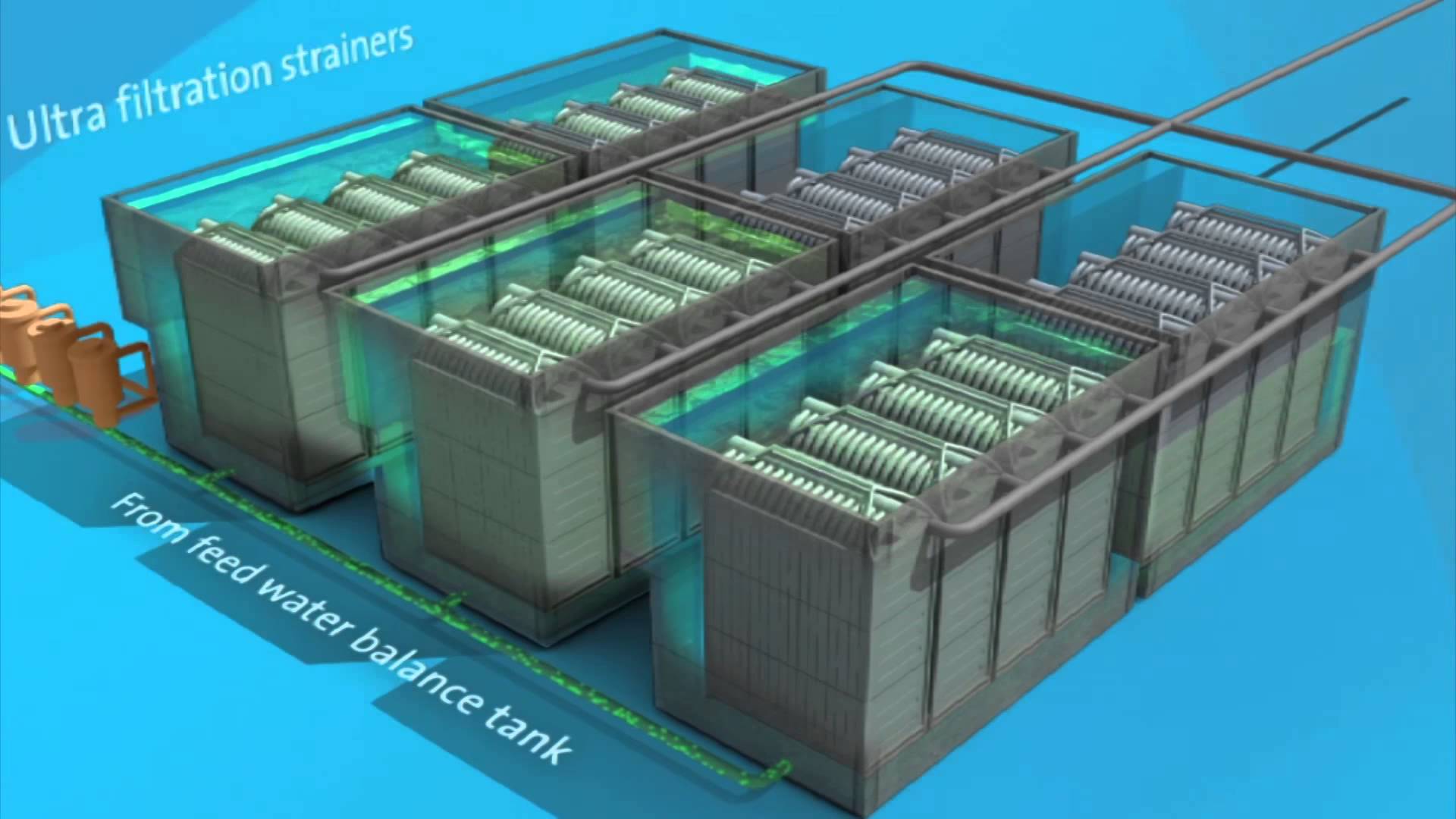 The Global Desalination Market to 2026