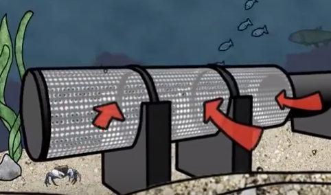 How Seawater Desalination Works