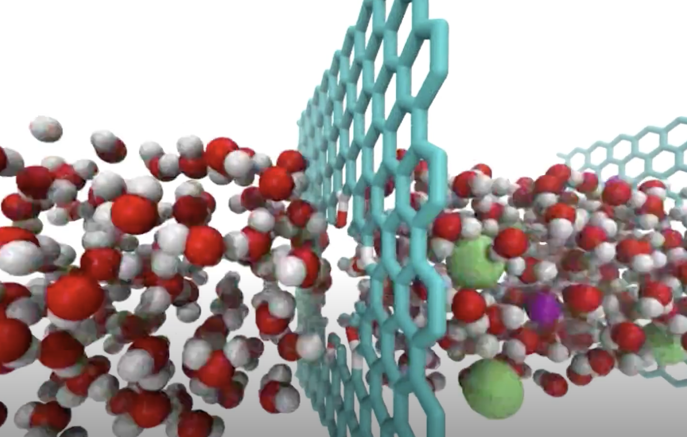 Uncover the science behind the graphene membranes for desalination of waterMembranes of nanoporous graphene can be used to desalinate water. Wat...