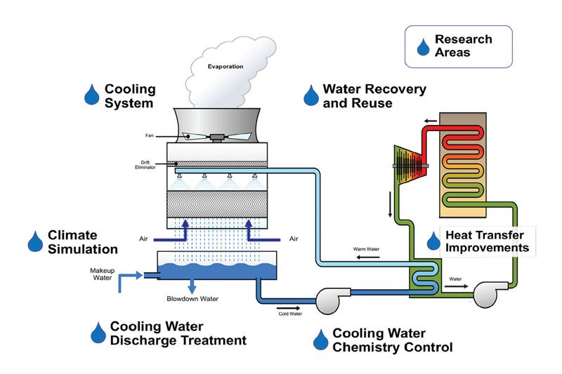 epri.jpg
