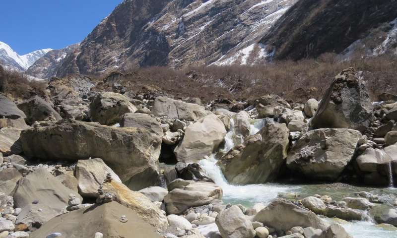Rocks from Himalaya Raise Flood Risk