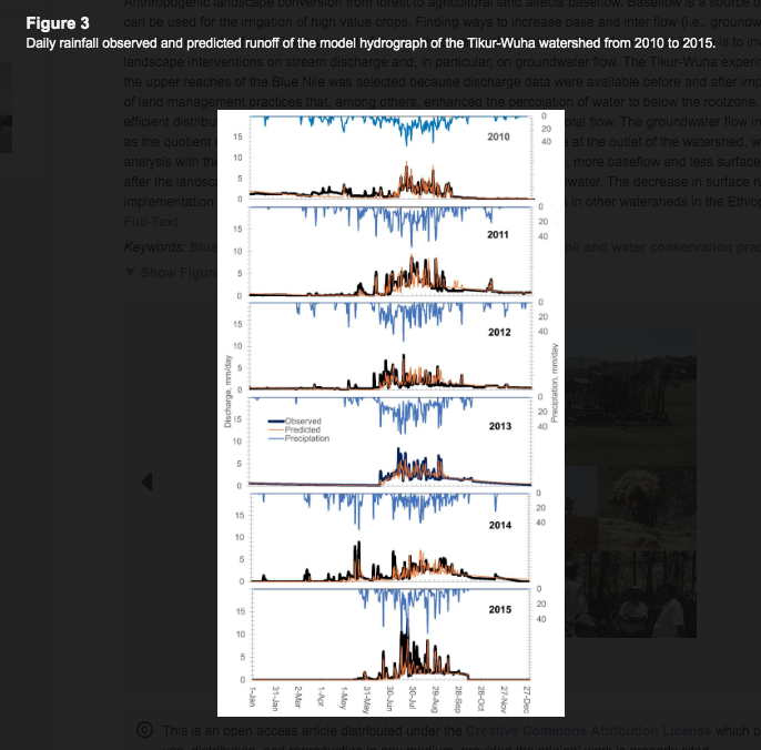 Screen Shot 2019-10-21 at 2.31.40 PM.png