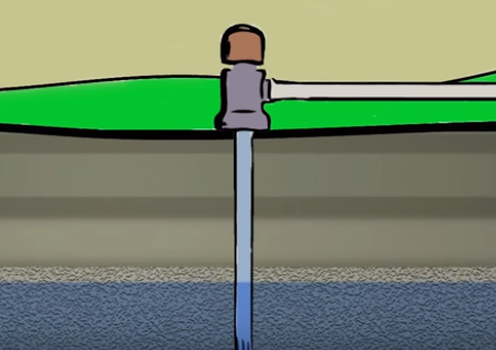 Recharged: Improving Freshwater Supply and Quality (VIDEO)