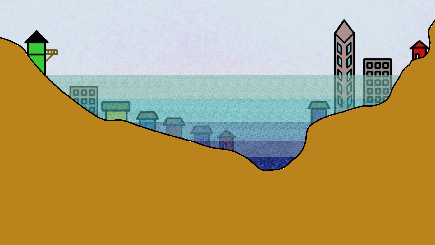 The 100 Year Flood