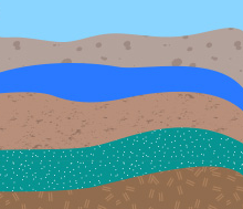 Brackish Groundwater to Help Stretch Freshwater Supplies
