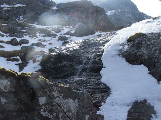 Melting Snow Means Less Drinking Water