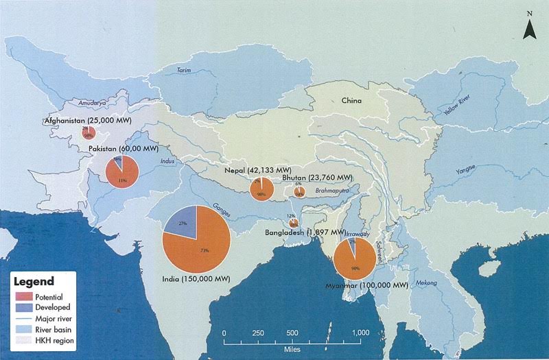 Cooperation on Shared Waters