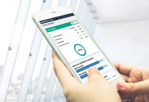 Water-Saving Technology for Commercial Real Estate Leaders