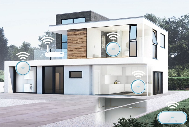 Revolutionary Home Water Security System