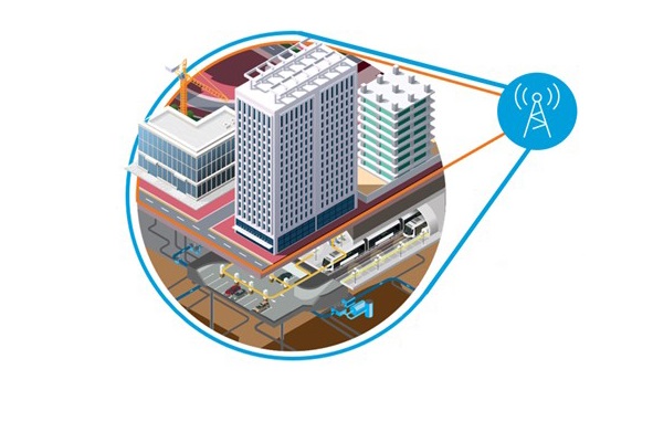 LTE-M Saves City Water on Sprinklers