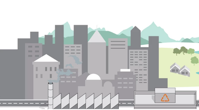 Sustainable Cities - Water Index