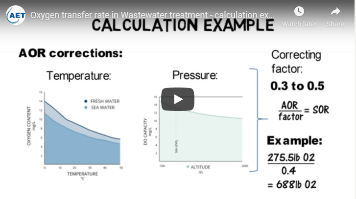 Oxygen transfer rate in Wastewater treatment - calculation example