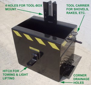 Devices for Saving Rainwater