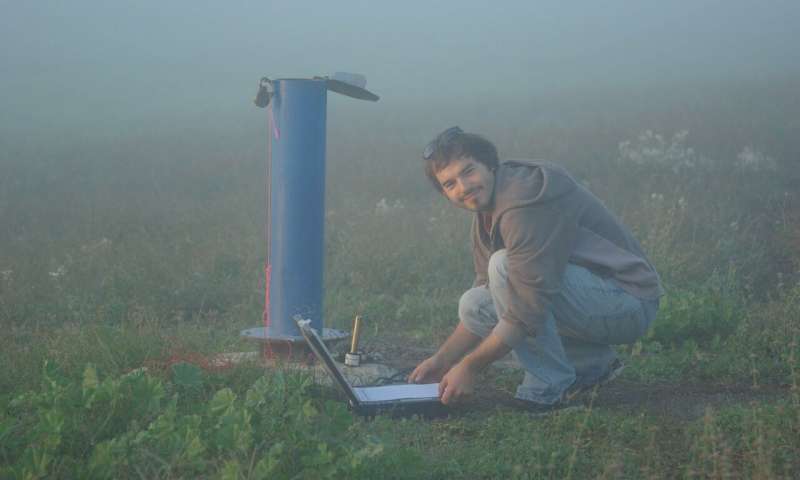 Cheap and Accurate Method for Exploring Groundwater