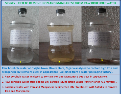 SaferEx  -  Multi-action Water Purifier: A solution to Water Challenges.