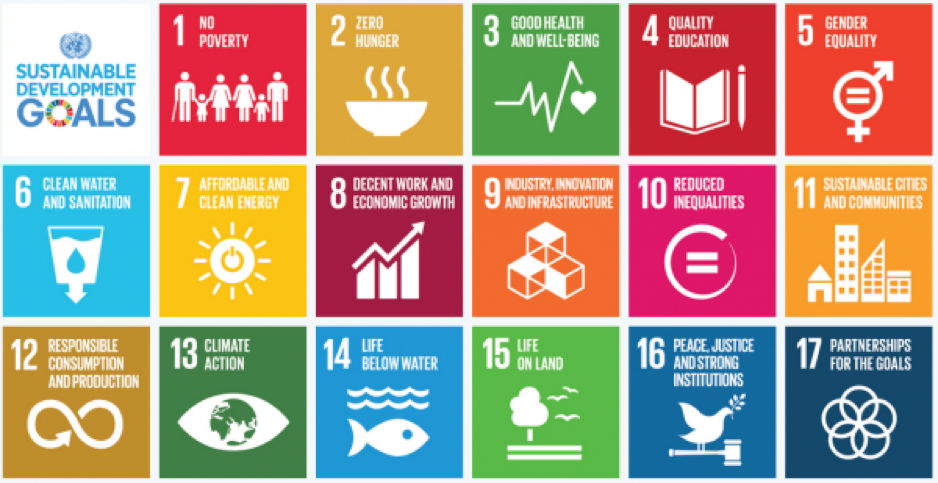 Part I | Sustaining Waters, Sustainable Cities: Urban Climate Change and SDG Policy Solutions