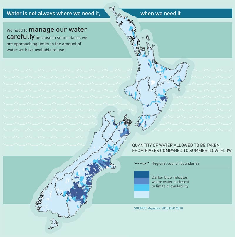 More than 750,000 Kiwis Exposed to Potentially Unsafe Drinking Water