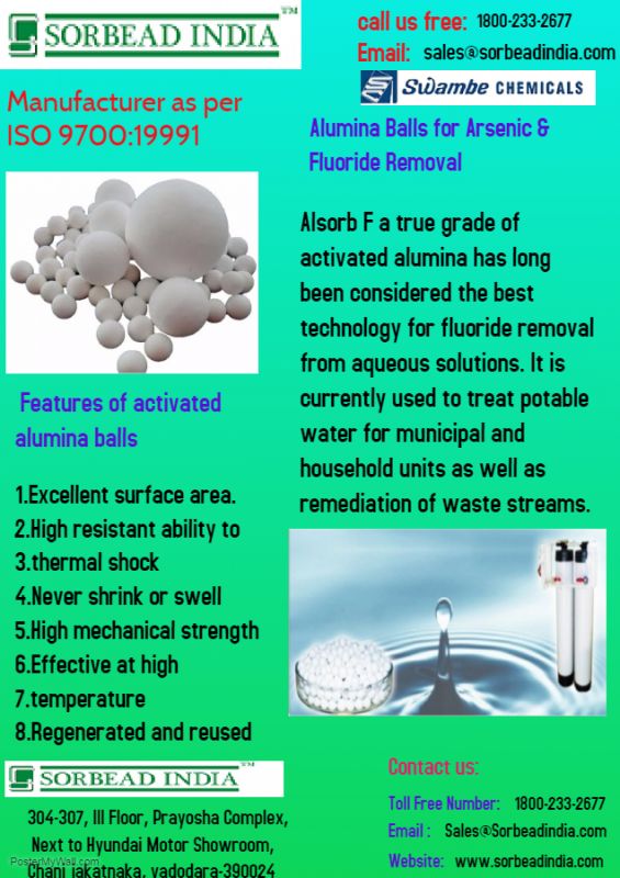 Activated alumina balls for water treatment.jpg