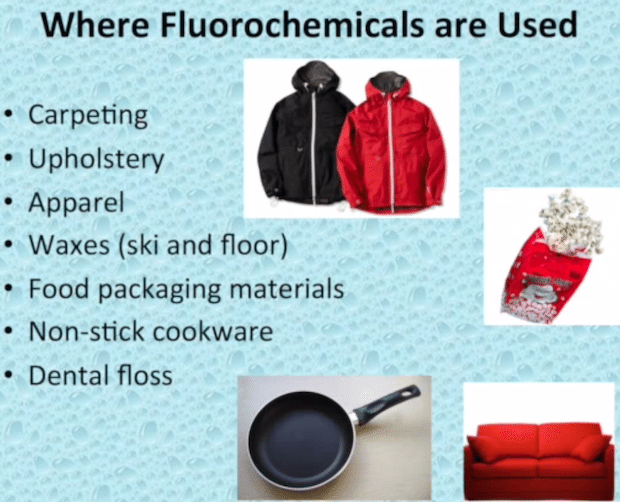 6-Classes-Fluorinated-Chemicals.png