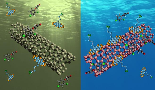 Are Reusable Carbon Nanotubes The Water Filter of the Future?