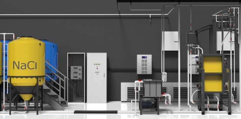 Scientists found an alternative to water chlorination