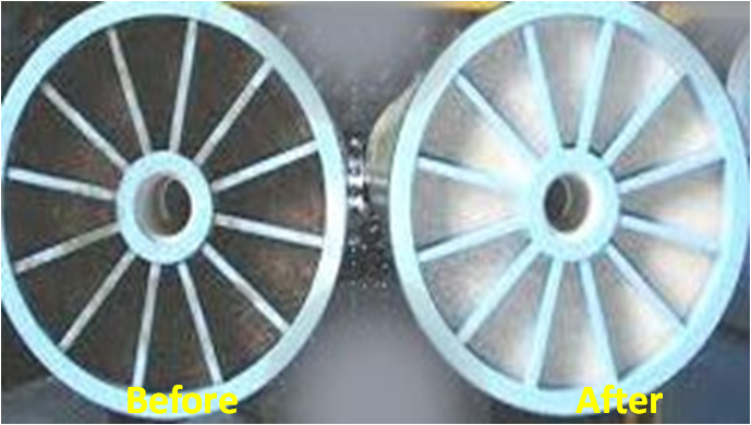 Cleaning of Reverse Osmosis System by Using Macjames®