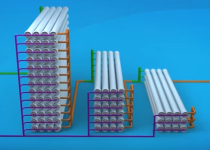 How Does Reverse Osmosis Work? (Video)