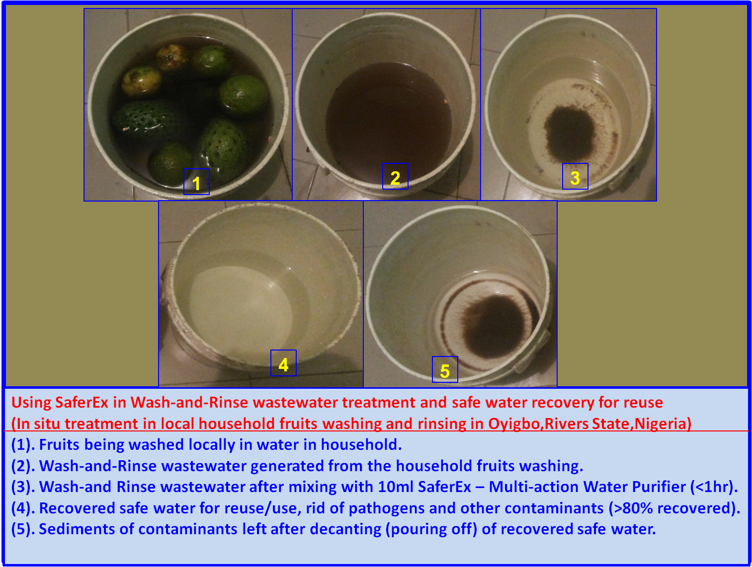 Treatment of Agro-processing Wash-and-Rinse Wastewater