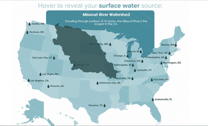 watershed.jpg
