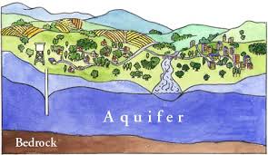 USDA Expands Investment in Aquifer Management
