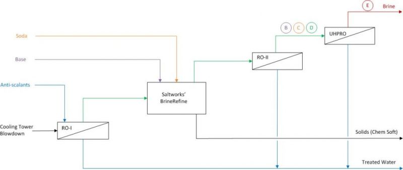 figure 1.jpg