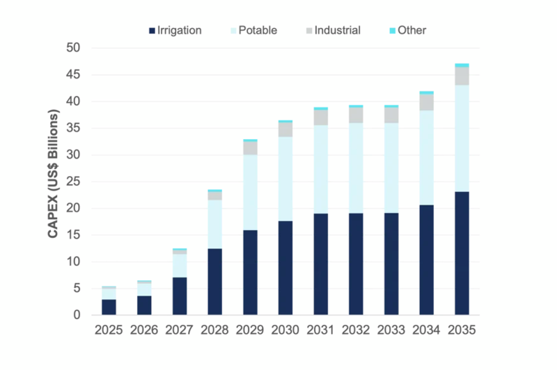 Screenshot 2025-10-29 at 20.56.45.png