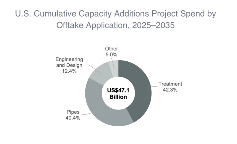 Screenshot 2025-10-29 at 20.56.37.png