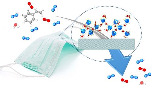 BCDpolymer460_0.jpg