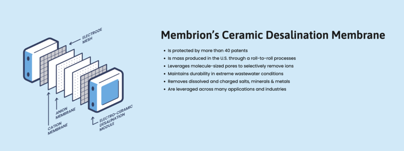 Screenshot 2025-12-05 at 11.41.09.png