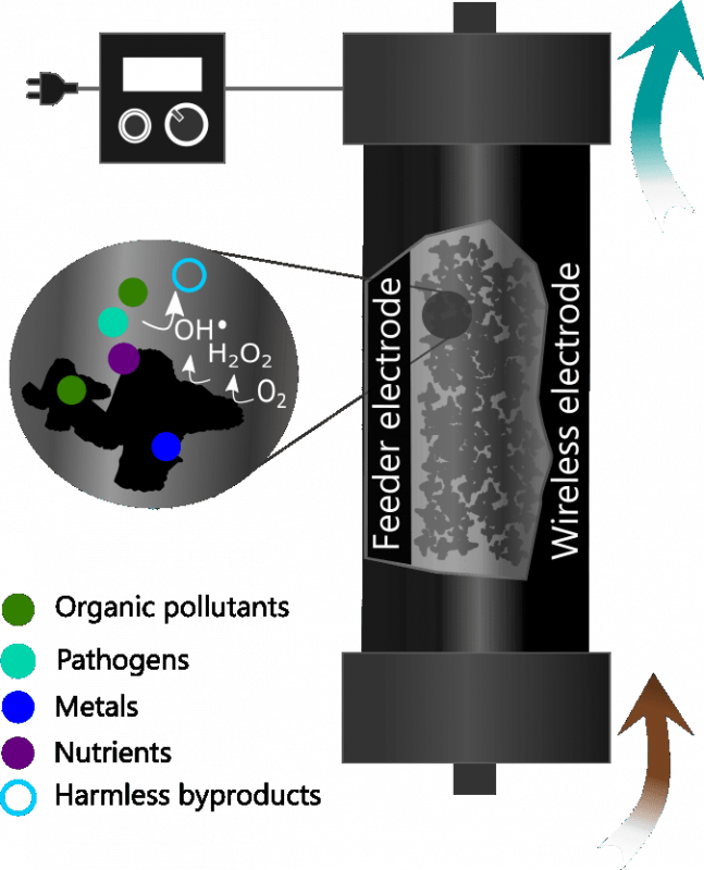 Mechanism.png