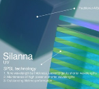 Silanna_UV.png