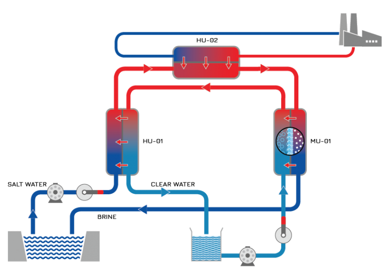 schema-wm-v21.png