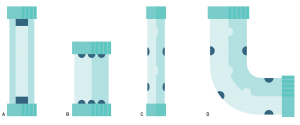 Fig2-Flow-Cells-01-300x125.png