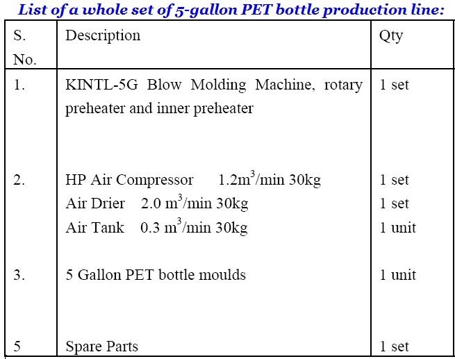Equipment list KINTL-5G.jpg